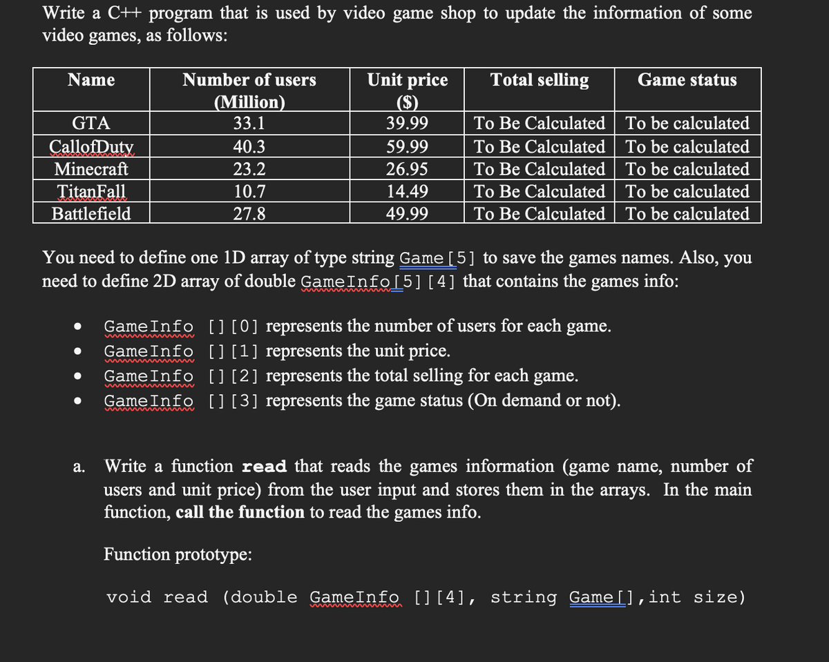 Write a C++ program that is used by video game shop to update the information of some
video games, as follows:
Name
GTA
Callof Duty
Minecraft
TitanFall
Battlefield
●
Number of users
(Million)
33.1
a.
40.3
23.2
10.7
27.8
Unit price
($)
39.99
59.99
26.95
14.49
49.99
You need to define one 1D array of type string Game [5] to save the games names. Also, you
need to define 2D array of double GameInfo[5] [4] that contains the games info:
mmmmmmmmmmmmmmmmm
Total selling
To Be Calculated
To Be Calculated
To be calculated
To be calculated
To Be Calculated
To be calculated
To Be Calculated
To be calculated
To Be Calculated To be calculated
Game Info [] [0] represents the number of users for each game.
Game Info [] [1] represents the unit price.
Game Info [] [2] represents the total selling for each game.
Game Info [] [3] represents the game status (On demand or not).
Game status
Write a function read that reads the games information (game name, number of
users and unit price) from the user input and stores them in the arrays. In the main
function, call the function to read the games info.
Function prototype:
void read (double GameInfo [][4], string Game[],int size)