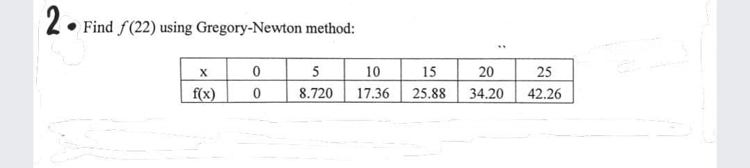 L• Find f(22) using Gregory-Newton method:
10
15
20
25
f(x)
8.720
17.36
25.88
34.20
42.26
