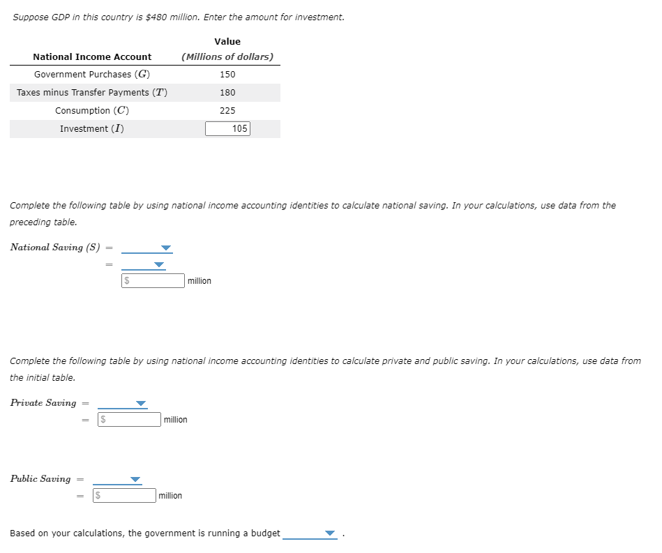 Suppose GDP in this country is $480 million. Enter the amount for investment.
National Income Account
Government Purchases (G)
Taxes minus Transfer Payments (T)
Consumption (C)
Investment (I)
Value
(Millions of dollars)
150
180
225
Complete the following table by using national income accounting identities to calculate national saving. In your calculations, use data from the
preceding table.
National Saving (S)
Private Saving
Public Saving
Complete the following table by using national income accounting identities to calculate private and public saving. In your calculations, use data from
the initial table.
million
105
million
million
Based on your calculations, the government is running a budget