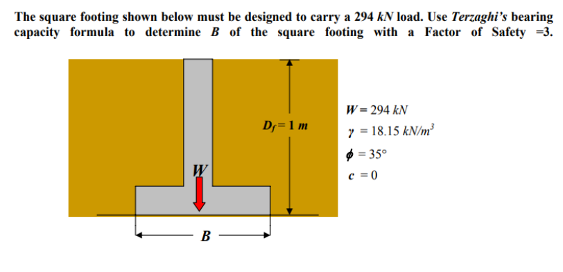 The square footing shown below must be designed to carry a 294 kN load. Use Terzaghi's bearing
capacity formula to determine B of the square footing with a Factor of Safety =3.
W = 294 kN
Dr=1 m
y = 18.15 kN/m³
$ = 35°
c =0
W
В
