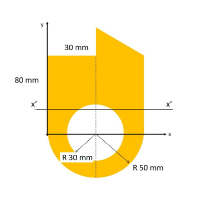 30 mm
80 mm
x'
x'
R 30 mm
R 50 mm
