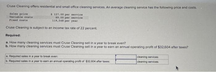 Cruse Cleaning offers residential and small office cleaning services. An average cleaning service has the following price and costs.
Sales price
Variable costs
Fixed costs
$ 127.00 per service
89.00 per service
119,548 per year
Cruse Cleaning is subject to an income tax rate of 22 percent.
Required:
a. How many cleaning services must Cruse Cleaning sell in a year to break even?
b. How many cleaning services must Cruse Cleaning sell in a year to earn an annual operating profit of $32,604 after taxes?
a. Required sales in a year to break even:
b. Required sales in a year to earn an annual operating profit of $32,604 after taxes:
cleaning services
cleaning services