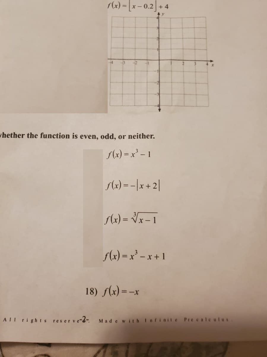 f(x) = x- 0.2] + 4
vhether the function is even, odd, or neither.
slx) = x' - 1
flx) = -|x +2|
f(x) = Vx – 1
Ax) = x' - x + 1
18) f(x) =-x
AII rights reserv
e-2-
Made with Infi nit e
Pre e aleulus
