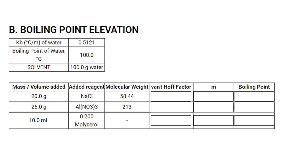 B. BOILING POINT ELEVATION
Kb (°C/m) of water
0.5121
Boiling Point of Water,
100.0
°C
SOLVENT
100.0 g water
Mass / Volume added Added reagent Molecular Weight van't Hoff Factor
Boiling Point
m
20.0 g
NaCl
58.44
25.0 g
Al(NO3)3
213
0.200
10.0 mL
Mglycerol
