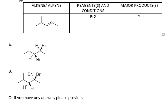 ALKENE/ ALKYNE
REAGENTS(S) AND
MAJOR PRODUCTS(S)
CONDITIONS
Br2
?
da
А.
H Br
Br
В.
Br, Br
Or if you have any answer, please provide.
