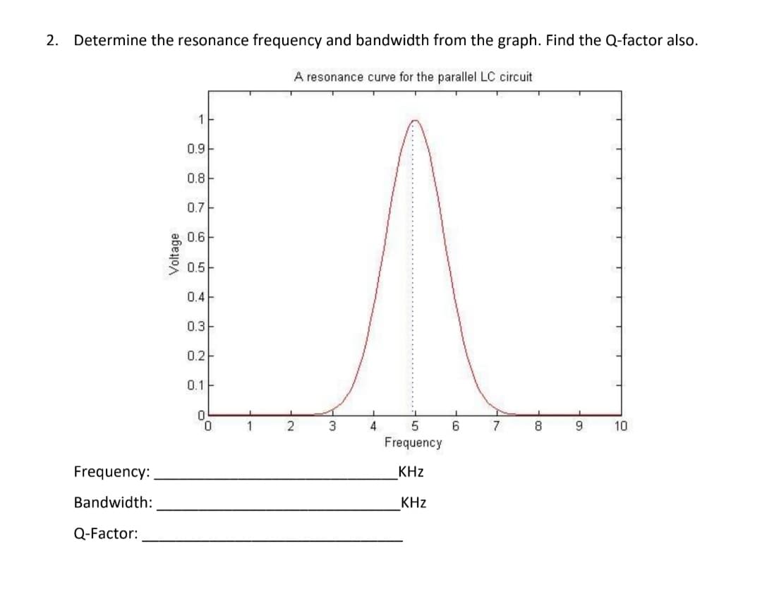 2. Determine the resonance frequency and bandwidth from the graph. Find the Q-factor also.
A resonance curve for the parallel LC circuit
1
0.9
0.8F
0.7-
0.6
0.5-
0.4-
0.2-
0.1-
1
3
4
8
9.
10
Frequency
Frequency:
KHz
Bandwidth:
KHz
Q-Factor:
Voltage
