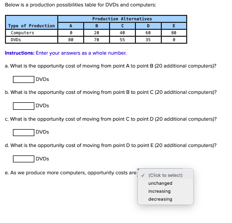 Below is a production possibilities table for DVDS and computers:
Production Alternatives
Type of Production
A
в
D
E
60
Computers
DVDS
20
40
80
80
70
55
35
Instructions: Enter your answers as a whole number.
a. What is the opportunity cost of moving from point A to point B (20 additional computers)?
DVDS
b. What is the opportunity cost of moving from point B to point C (20 additional computers)?
DVDS
c. What is the opportunity cost of moving from point C to point D (20 additional computers)?
DVDS
d. What is the opportunity cost of moving from point D to point E (20 additional computers)?
DVDS
e. As we produce more computers, opportunity costs are
v (Click to select)
unchanged
increasing
decreasing
