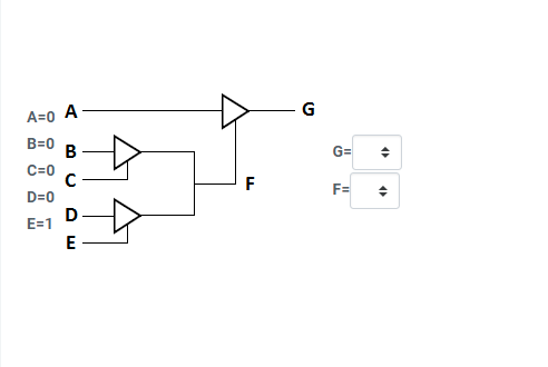 G
A=0 A
B=0
B
G=
C=0
F
F=
D=0
D
E=1
E
