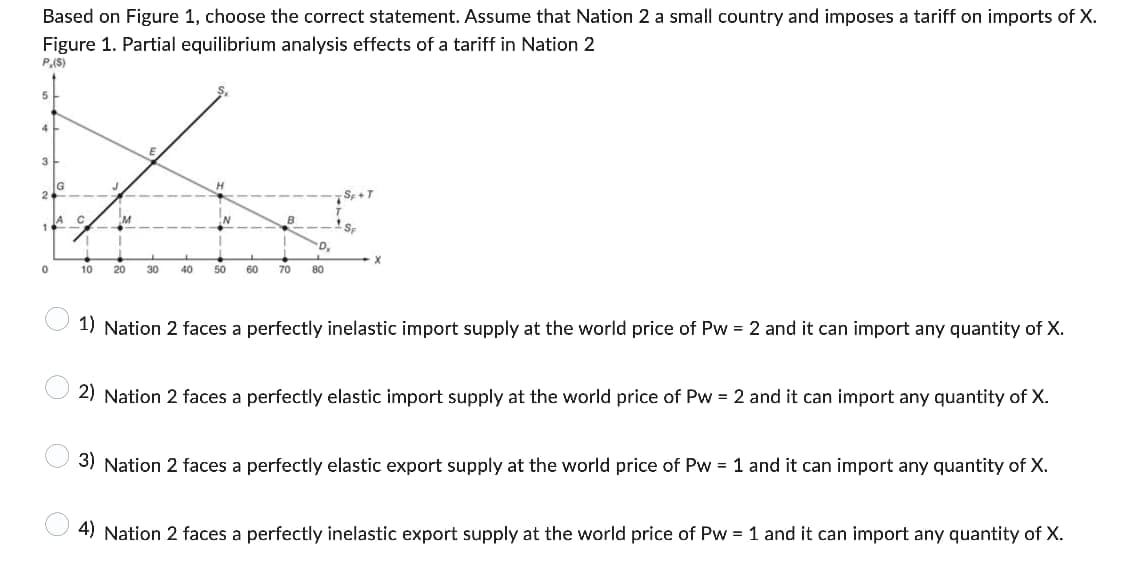 Based on Figure 1, choose the correct statement. Assume that Nation 2 a small country and imposes a tariff on imports of X.
Figure 1. Partial equilibrium analysis effects of a tariff in Nation 2
P,($)
Ars
0
|A C
10
J
'M
*-
20
30
40
50 60
D,
70 80
1) Nation 2 faces a perfectly inelastic import supply at the world price of Pw = 2 and it can import any quantity of X.
2) Nation 2 faces a perfectly elastic import supply at the world price of Pw = 2 and it can import any quantity of X.
3) Nation 2 faces a perfectly elastic export supply at the world price of Pw = 1 and it can import any quantity of X.
4) Nation 2 faces a perfectly inelastic export supply at the world price of Pw = 1 and it can import any quantity of X.