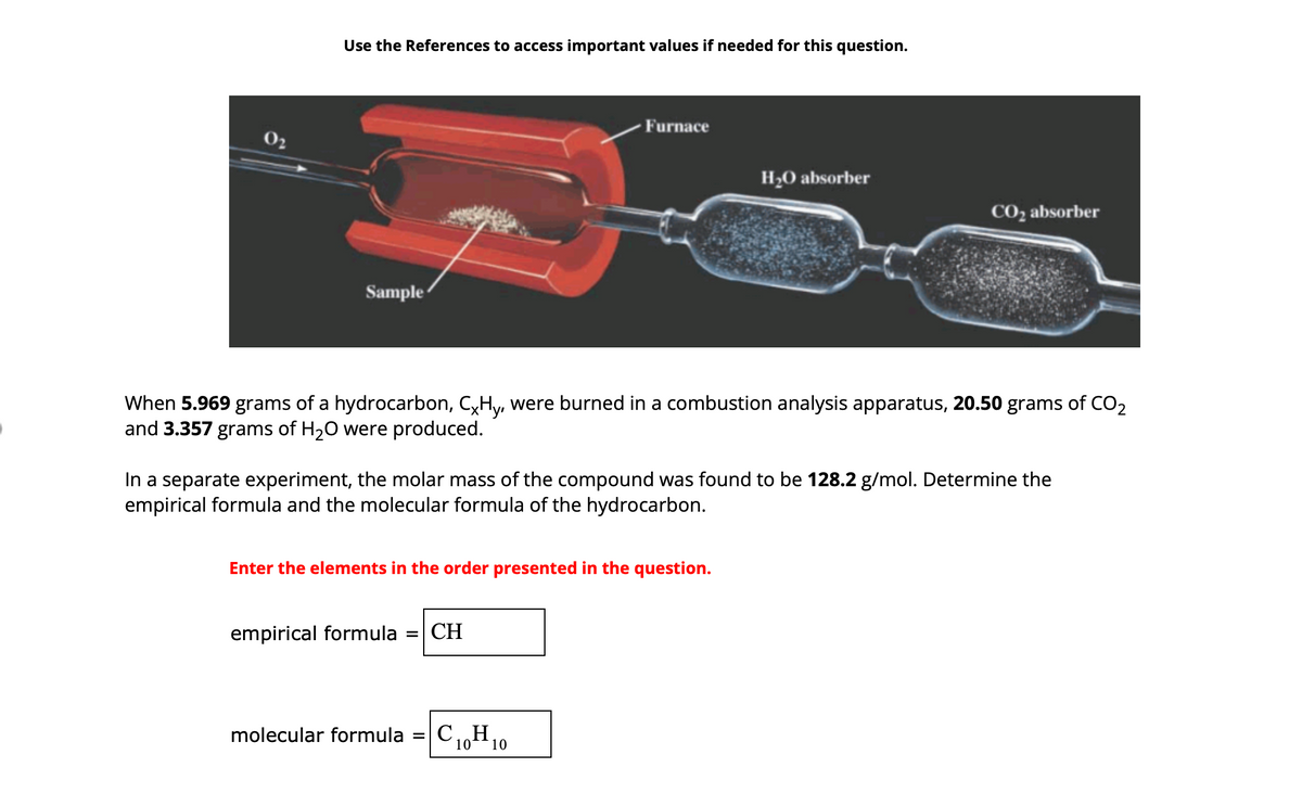 0₂
Use the References to access important values if needed for this question.
Sample
Furnace
When 5.969 grams of a hydrocarbon, CxHy, were burned in a combustion analysis apparatus, 20.50 grams of CO₂
and 3.357 grams of H₂O were produced.
Enter the elements in the order presented in the question.
empirical formula CH
In a separate experiment, the molar mass of the compound was found to be 128.2 g/mol. Determine the
empirical formula and the molecular formula of the hydrocarbon.
molecular formula =
H₂O absorber
C₁0H 10
10
CO₂ absorber