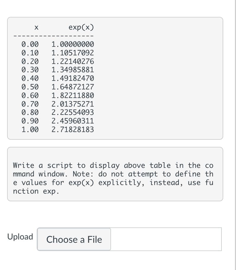 exp(x)
0.00
0.10
1.00000000
1.10517092
1.22140276
0.20
0.30
0.40
0.50
0.60
0.70
0.80
1.34985881
1.49182470
1.64872127
1.82211880
2.01375271
2.22554093
2.45960311
2.71828183
0.90
1.00
Write a script to display above table in the co
mmand window. Note: do not attempt to define th
e values for exp(x) explicitly, instead, use fu
nction exp.
Upload
Choose a File
