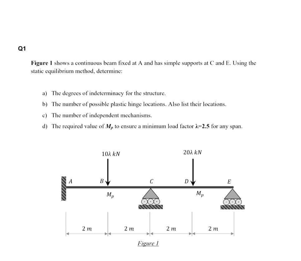 Q1
Figure 1 shows a continuous beam fixed at A and has simple supports at C and E. Using the
static equilibrium method, determine:
a) The degrees of indeterminacy for the structure.
b) The number of possible plastic hinge locations. Also list their locations.
c) The number of independent mechanisms.
d) The required value of Mp to ensure a minimum load factor A=2.5 for any span.
10A kN
201 kN
A
B
C
D
E
M,
Mp
2 т
2 т
2 т
2 т
Figure 1
