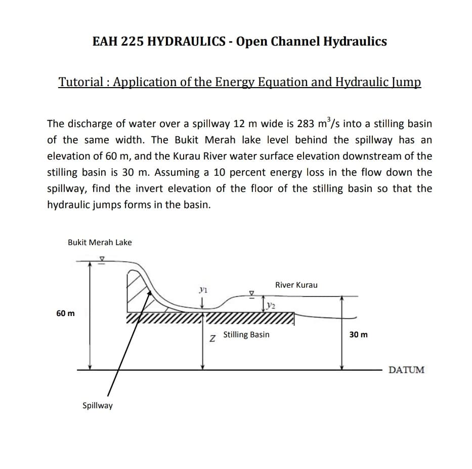 EAH 225 HYDRAULICS - Open Channel Hydraulics
Tutorial : Application of the Energy Equation and Hydraulic Jump
The discharge of water over a spillway 12 m wide is 283 m/s into a stilling basin
of the same width. The Bukit Merah lake level behind the spillway has an
elevation of 60 m, and the Kurau River water surface elevation downstream of the
stilling basin is 30 m. Assuming a 10 percent energy loss in the flow down the
spillway, find the invert elevation of the floor of the stilling basin so that the
hydraulic jumps forms in the basin.
Bukit Merah Lake
River Kurau
60 m
Stilling Basin
30 m
DATUM
Spillway
