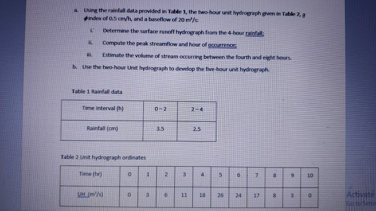 a. Using the rainfall data provided in Table 1, the two-hour unit hydrograph given in Table 2, a
index of 0.5 cm/h, and a baseflow of 20 m/s:
Determine the surface runoff hydrograph from the 4-hour rainfall;
Compute the peak streamflow and hour of occurrence;
I.
Estimate the volume of stream occurring between the fourth and eight hours.
b. Use the two-hour Unit hydrograph to develop the five-hour unit hydrograph.
Table 1 Rainfall data
Time Interval (h)
0=2
2-4
Rainfall (cm)
3.5
2.5
Table 2 Unit hydrograph ordinates
Time (hr)
1
2
4
5
10
UH (m/s)
Activate
GOo Settir
3
11
18
26
24
17
3.
00
