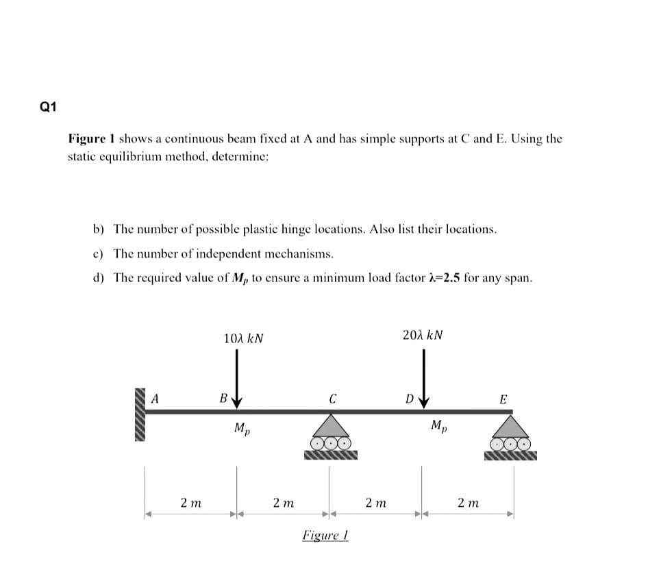 Q1
Figure 1 shows a continuous beam fixed at A and has simple supports at C and E. Using the
static equilibrium method, determine:
b) The number of possible plastic hinge locations. Also list their locations.
c) The number of independent mechanisms.
d) The required value of Mp to ensure a minimum load factor A=2.5 for any span.
10A kN
201 kN
A
B
C
D
E
M,
Mp
2 т
2 т
2 т
2 т
Figure 1
