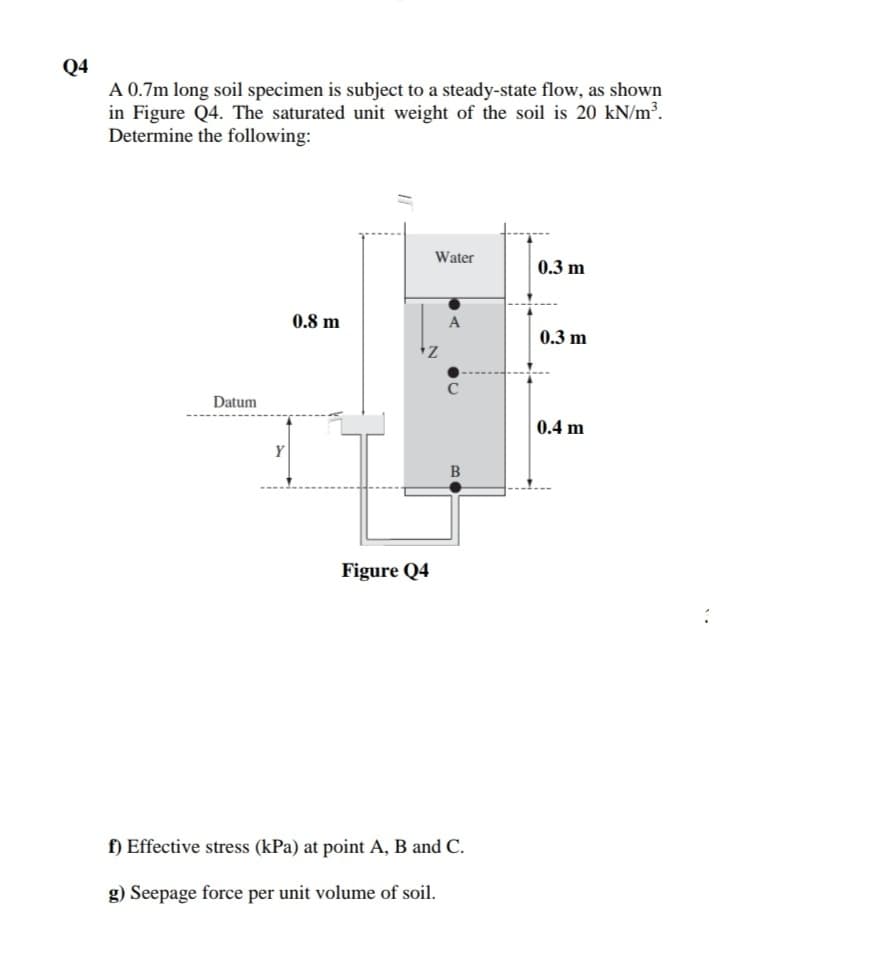 Q4
A 0.7m long soil specimen is subject to a steady-state flow, as shown
in Figure Q4. The saturated unit weight of the soil is 20 kN/m³.
Determine the following:
Water
0.3 m
0.8 m
A
0.3 m
Datum
0.4 m
Figure Q4
f) Effective stress (kPa) at point A, B and C.
g) Seepage force per unit volume of soil.
