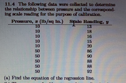 11.4 The following data were collected to detertmine
the relatlonship botwoon pressure and the correspond-
ing scale reading for the purpose of calibration.
Pressure, z (lb/sq In.) Sale Randing, y
10
13
10
10
10
10
18
16
15
20
50
50
86
90
50
88
88
50
50
92
(a) Find the equation of the regression line.
