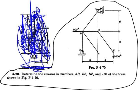 1500"
2000
Fra. P 4-70
4-70. Determine the stresses in members AB, BF, DF, and DE of the truss
shown in Fig. P 4-70.
