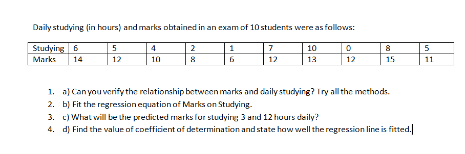 Daily studying (in hours) and marks obtained in an exam of 10 students were as follows:
Studying 6
5
4
2
1
7
10
8
5
Marks
14
12
10
8
6
12
13
12
15
11
1. a) Can you verify the relationship between marks and daily studying? Try all the methods.
2. b) Fit the regression equation of Marks on Studying.
3. c) What will be the predicted marks for studying 3 and 12 hours daily?
4. d) Find the value of coefficient of determination and state how well the regression line is fitted.
