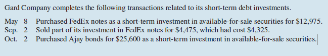 Gard Company completes the following transactions related to its short-term debt investments.
May 8 Purchased FedEx notes as a short-term investment in available-for-sale securities for $12,975.
Sep. 2 Sold part of its investment in FedEx notes for $4,475, which had cost $4,325.
Oct. 2 Purchased Ajay bonds for $25,600 as a short-term investment in available-for-sale securities.
