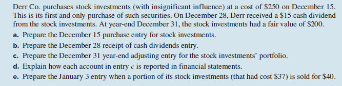 Derr Co. purchases stock investments (with insignificant influence) at a cost of $250 on December 15.
This is its first and only purchase of such securities. On December 28, Derr received a $15 cash dividend
from the stock investments. At year-end December 31, the stock investments had a fair value of $200.
a. Prepare the December 15 purchase entry for stock investments.
b. Prepare the December 28 receipt of cash dividends entry.
c. Prepare the December 31 year-end adjusting entry for the stock investments' portfolio.
d. Explain how each account in entry c is reported in financial statements.
e. Prepare the January 3 entry when a portion of its stock investments (that had cost $37) is sold for $40.
