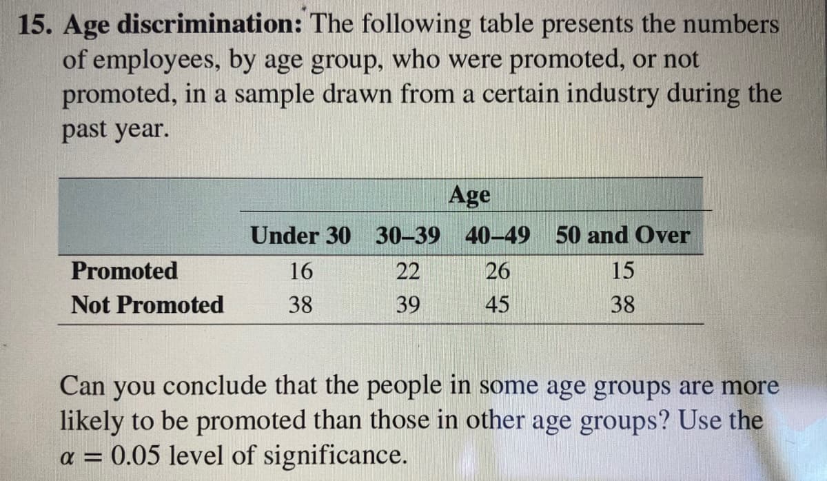 15. Age discrimination: The following table presents the numbers
of employees, by age group, who were promoted, or not
promoted, in a sample drawn from a certain industry during the
past year.
Age
Under 30 30–39 40-49 50 and Over
Promoted
16
22
26
15
Not Promoted
38
39
45
38
Can
you
conclude that the people in some age groups are more
likely to be promoted than those in other age groups? Use the
a = 0.05 level of significance.
