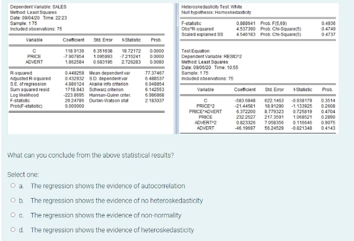 Dependent Variable: SALES
Method: Least Squares
Date: 09/04/20 Time: 22:23
Heteroskedasticity Test White
Null hypothesis: Homoskedasticity
0.4936
Sample: 175
Included observations: 75
F-statistic
Obs*R-squared
Scaled explained s
0.888641 Prob. F(5,69)
4.537390 Prob. Chi-Square(5)
4.546183 Prob. Chi-Square(5)
0.4749
0.4737
Variable
Coefficient
Std. Error
t-Statistic
Prob.
6.351638
Test Equation:
Dependent Variable: RESID'2
Method: Least Squares
Date: 09/05/20 Time: 10:55
118.9136
18.72172
0.0000
-7.215241
2.726283
PRICE
-7.907854
1.095993
0.683195
0.0000
ADVERT
1.862584
0.0080
R-squared
Adjusted R-squared
S.E. of regression
Sum squared resid
Log likelihood
F-statistic
0.448258 Mean dependent var
0.432932 SD. dependent var
4.886124 Akalke info criterion
1718.943 Schwarz criterion
77.37467
Sample: 175
Induded observations: 75
6.488537
6.049854
6.142553
Variable
Coefficient
Std. Error
1-Statistic
Prob.
-223.8695 Hannan-Quinn criter.
6.086868
-0.938179
-1.133925
0.725819
1.068521
0.116646
0.3514
0.2608
0.4704
0.2890
0 9075
29.24786 Durbin-Watson stat
2.183037
-583.6848
622.1463
Prob(F-statistic)
0.000000
PRICE'2
PRICE"ADVERT
-21.44581
6.372200
18.91290
8.779323
PRICE
232.2527
217.3591
0.823326
7.058356
56.24529
ADVERT2
ADVERT
-46.19697
-0.821348
0.4143
What can you conclude from the above statistical results?
Select one:
O a. The regression shows the evidence of autocorrelation
O b. The regression shows the evidence of no heteroskedasticity
Oc. The regression shows the evidence of non-normality
O d. The regression shows the evidence of heteroskedasticity
