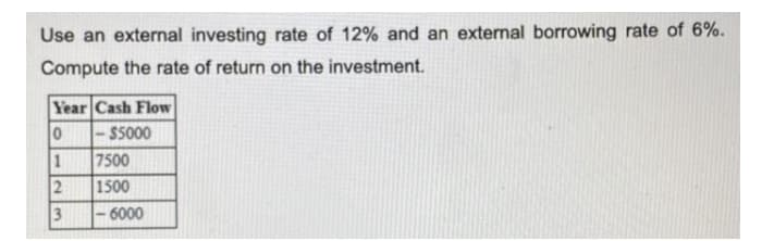 Use an external investing rate of 12% and an external borrowing rate of 6%.
Compute the rate of return on the investment.
Year Cash Flow
-$5000
1
7500
2
1500
3
6000
