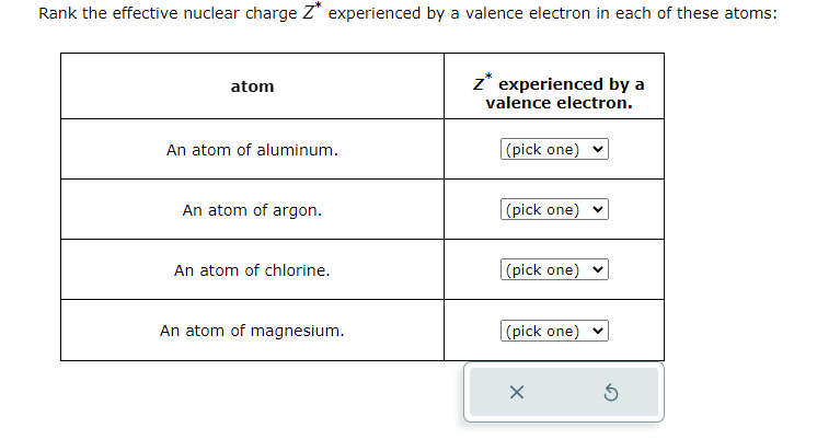 Rank the effective nuclear charge Z* experienced by a valence electron in each of these atoms:
atom
An atom of aluminum.
An atom of argon.
An atom of chlorine.
An atom of magnesium.
z* experienced by a
valence electron.
(pick one)
(pick one)
(pick one) ✔
(pick one)
5