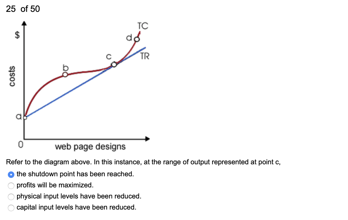 25 of 50
$
costs
TC
000
TR
0
web page designs
Refer to the diagram above. In this instance, at the range of output represented at point c,
the shutdown point has been reached.
profits will be maximized.
physical input levels have been reduced.
capital input levels have been reduced.