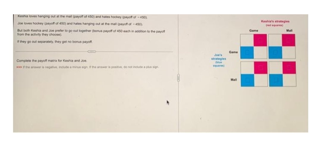 Keshia loves hanging out at the mall (payoff of 450) and hates hockey (payoff of-450)
Joe loves hockey (payoff of 450) and hates hanging out at the mall (payoff of -450)
But both Keshia and Joe prefer to go out together (bonus payoff of 450 each in addition to the payoff
from the activity they choose).
If they go out separately, they get no bonus payoff.
CID
Complete the payoff matrix for Keshia and Joe.
>>> If the answer is negative, include a minus sign. If the answer is positive, do not include a plus sign
Joe's
strategies
(bue
squares)
Game
Mall
Game
Keshia's strategies
(red squares)
Mall