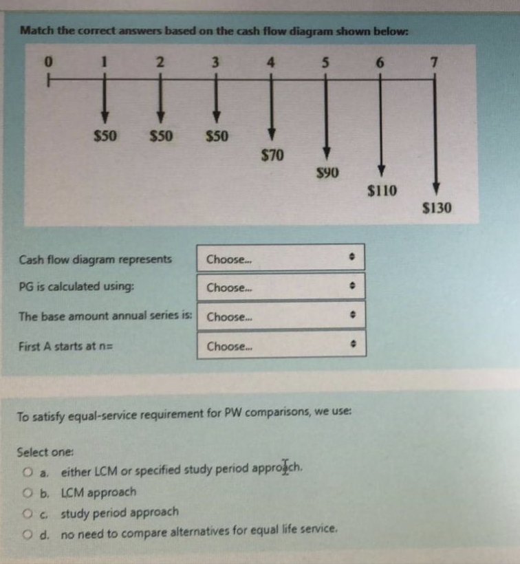 Match the correct answers based on the cash flow diagram shown below:
0
1
2
3
4
5
6
7
$50
$50
$50
$70
$90
$110
Cash flow diagram represents
Choose...
PG is calculated using:
Choose....
.
The base amount annual series is: Choose...
First A starts at n=
Choose....
To satisfy equal-service requirement for PW comparisons, we use:
Select one:
O a. either LCM or specified study period approach.
O b.
LCM approach
Oc. study period approach
O d. no need to compare alternatives for equal life service.
$130