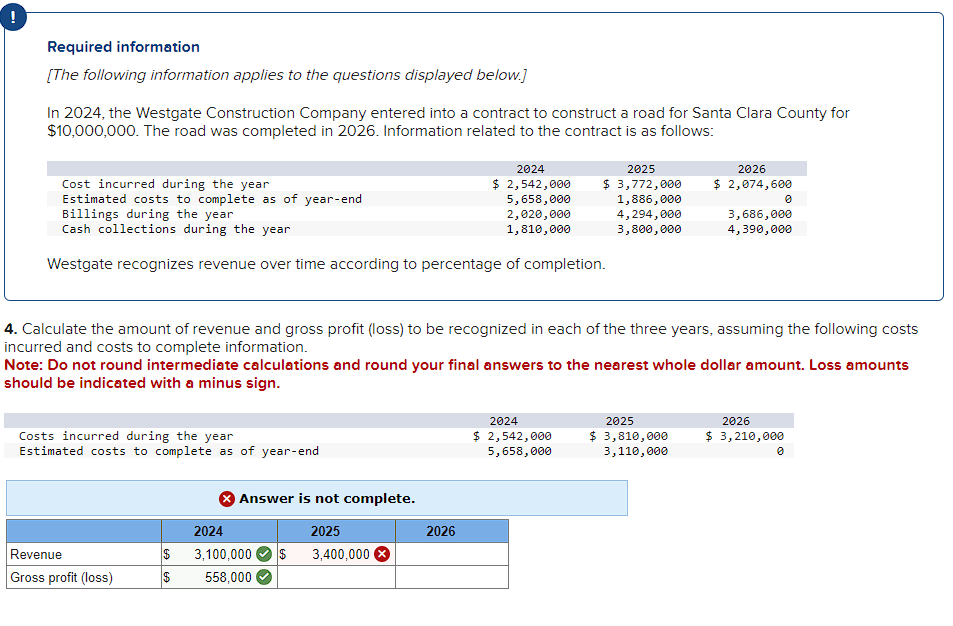 !
Required information
[The following information applies to the questions displayed below.]
In 2024, the Westgate Construction Company entered into a contract to construct a road for Santa Clara County for
$10,000,000. The road was completed in 2026. Information related to the contract is as follows:
Cost incurred during the year
Estimated costs to complete as of year-end
Billings during the year
Cash collections during the year
Westgate recognizes revenue over time according to percentage of completion.
Costs incurred during the year
Estimated costs to complete as of year-end
Revenue
Gross profit (loss)
$
$
2024
2025
2026
$ 2,542,000 $ 3,772,000 $ 2,074,600
1,886,000
4. Calculate the amount of revenue and gross profit (loss) to be recognized in each of the three years, assuming the following costs
incurred and costs to complete information.
> Answer is not complete.
2025
3,400,000
Note: Do not round intermediate calculations and round your final answers to the nearest whole dollar amount. Loss amounts
should be indicated with a minus sign.
2024
3,100,000 $
558,000
5,658,000
2,020,000
1,810,000
2026
4,294,000
3,800,000
2024
$ 2,542,000
5,658,000
0
3,686,000
4,390,000
2025
$ 3,810,000
3,110,000
2026
$ 3,210,000
0