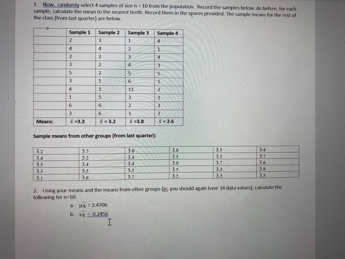 1. Now, randomly select 4 samples of sizen= 10 from the population. Record the samples below. As before, for each
sample, calculate the mean to the nearest tenth. Record them in the spaces provided. The sample means for the rest of
the class (from last quarter) are below.
Sample 1
Sample 2
Sample 3
Sample 4
2.
3
1
4
4
1.
2
3.
4
4
2
5
3
1
6.
1
4
1
11
1
3
1
6.
6
3
Means:
x =3.3
x = 3.2
x =3.8
x = 2.6
Sample means from other groups (from last quarter):
3.2
3.7
3.6
3.8
3.5
3.4
3.5
3.7
3.5
3.7
3.4
3.2
3.4
3.5
3.4
3.4
3.9
3.6
3.5
3.5
3.5
3.5
3.3
3.8
3.1
3.6
3.7
3.2
3.5
3.5
2. Using your means and the means from other groups (ie, you should again have 34 data values), calculate the
following for n=10:
a. ux = 3.4706
b. sx = 0.2456
3335
1333
