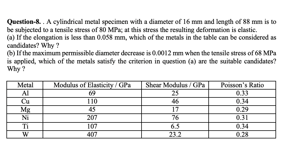 Question-8. . A cylindrical metal specimen with a diameter of 16 mm and length of 88 mm is to
be subjected to a tensile stress of 80 MPa; at this stress the resulting deformation is elastic.
(a) If the elongation is less than 0.058 mm, which of the metals in the table can be considered as
candidates? Why ?
(b) If the maximum permissible diameter decrease is 0.0012 mm when the tensile stress of 68 MPa
is applied, which of the metals satisfy the criterion in question (a) are the suitable candidates?
Why ?
Metal
Shear Modulus / GPa
Modulus of Elasticity / GPa
69
Poisson's Ratio
Al
25
0.33
Cu
110
46
0.34
Mg
45
17
0.29
Ni
207
76
0.31
Ti
107
6.5
0.34
W
407
23.2
0.28
