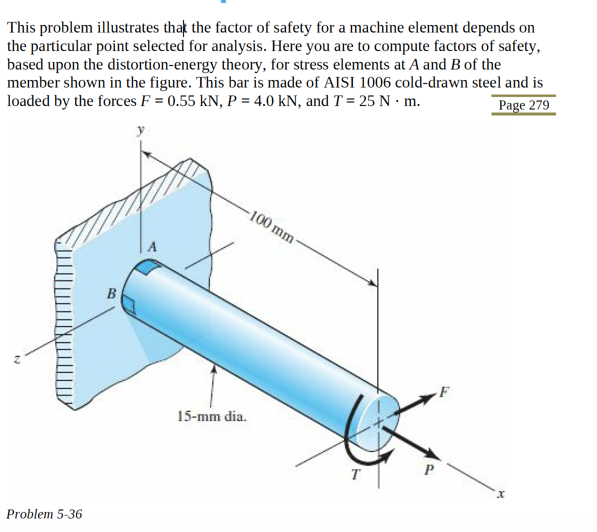 This problem illustrates that the factor of safety for a machine element depends on
the particular point selected for analysis. Here you are to compute factors of safety,
based upon the distortion-energy theory, for stress elements at A and B of the
member shown in the figure. This bar is made of AISI 1006 cold-drawn steel and is
loaded by the forces F = 0.55 kN, P = 4.0 kN, and T = 25 N · m.
Page 279
y
100mm
A
15-mm dia.
P
T
x.
Problem 5-36
