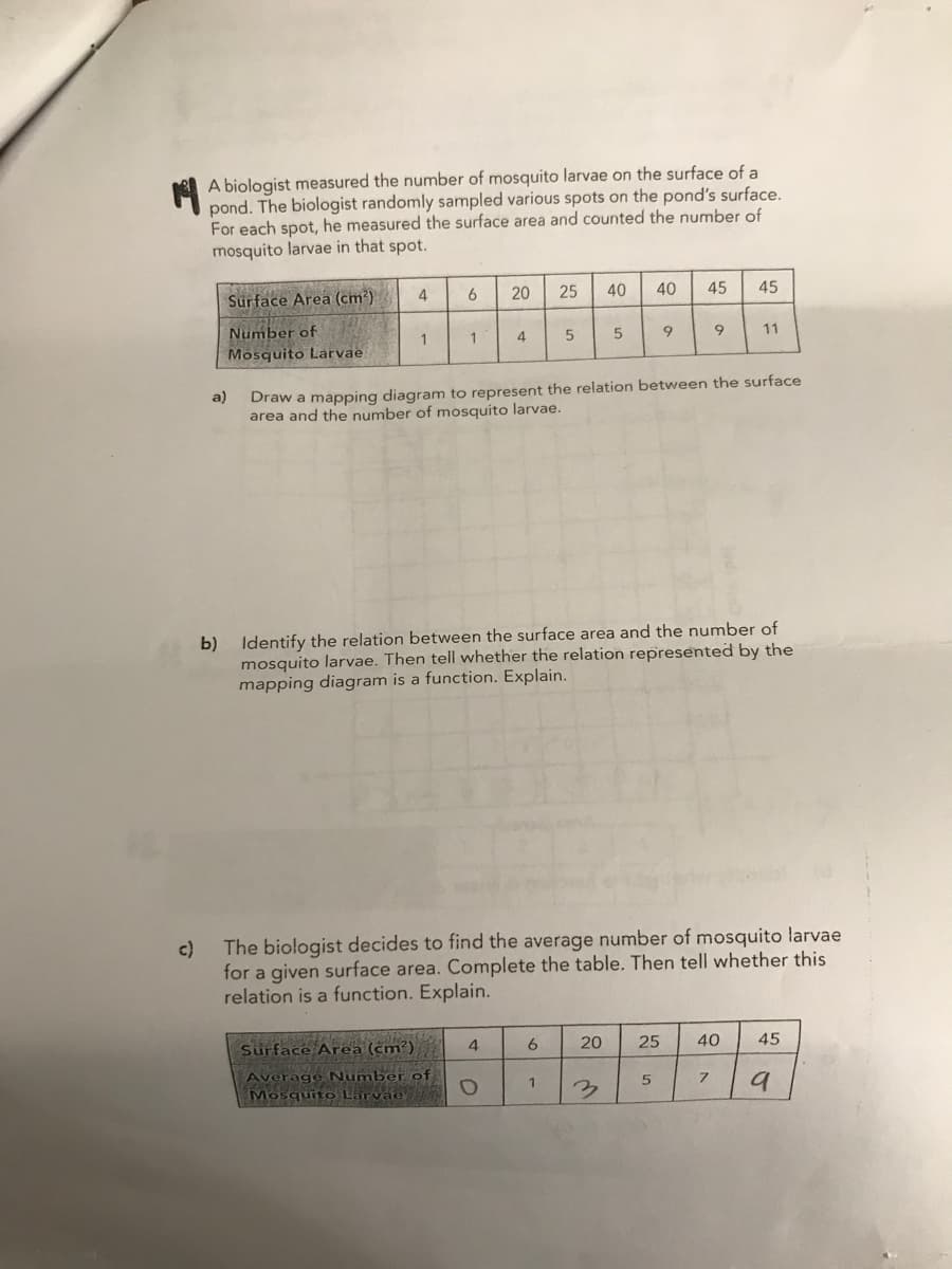 A biologist measured the number of mosquito larvae on the surface of a
pond. The biologist randomly sampled various spots on the pond's surface.
For each spot, he measured the surface area and counted the number of
mosquito larvae in that spot.
Surface Area (cm³)
4
6.
20
25
40
40
45
45
Number of
Mosquito Larvae
1
1
4
5
9
11
Draw a mapping diagram to represent the relation between the surface
area and the number of mosquito larvae.
a)
Identify the relation between the surface area and the number of
mosquito larvae. Then tell whether the relation represented by the
mapping diagram is a function. Explain.
b)
c)
The biologist decides to find the average number of mosquito larvae
for a given surface area. Complete the table. Then tell whether this
relation is a function. Explain.
Surface Area (cm²)
4
6
20
25
40
45
Average Number of
Mosquito Larvae
1
