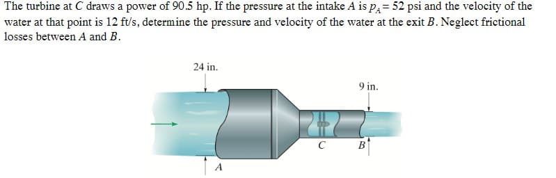 The turbine at C draws a power of 90.5 hp. If the pressure at the intake A is PA= 52 psi and the velocity of the
water at that point is 12 ft/s, determine the pressure and velocity of the water at the exit B. Neglect frictional
losses between A and B.
24 in.
C
9 in.
B