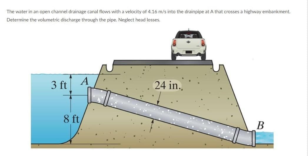 The water in an open channel drainage canal flows with a velocity of 4.16 m/s into the drainpipe at A that crosses a highway embankment.
Determine the volumetric discharge through the pipe. Neglect head losses.
3 ft
A
8 ft
24 in..
B