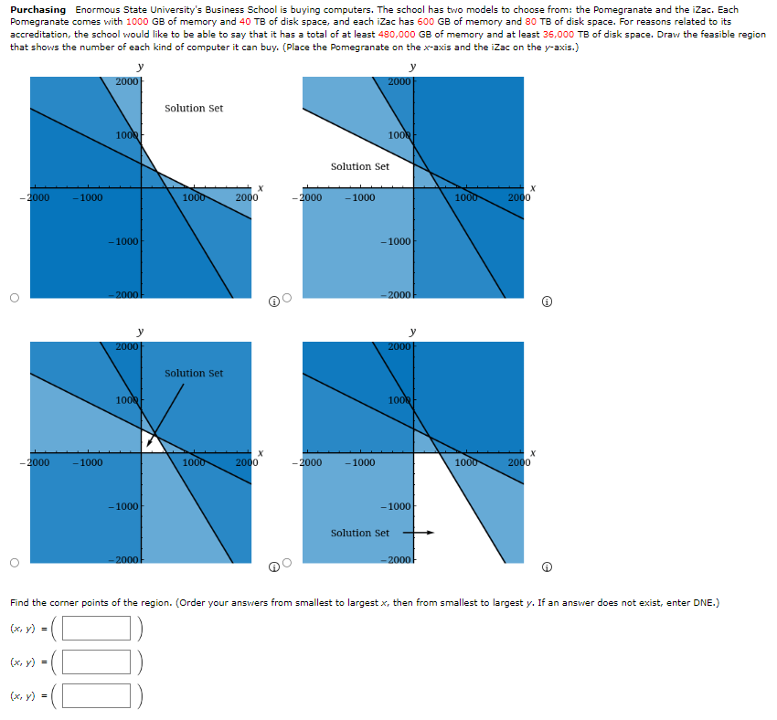 Purchasing Enormous State University's Business School is buying computers. The school has two models to choose from: the Pomegranate and the iZac. Each
Pomegranate comes with 1000 GB of memory and 40 TB of disk space, and each iZac has 600 GB of memory and 80 TB of disk space. For reasons related to its
accreditation, the school would like to be able to say that it has a total of at least 480,000 GB of memory and at least 36,000 TB of disk space. Draw the feasible region
that shows the number of each kind of computer it can buy. (Place the Pomegranate on the x-axis and the iZac on the y-axis.)
y
- 2000
- 2000
(x, y) =
- 1000
(x, y) =
- 1000
2000
100
-1000
2000
2000
100
-1000
2000
Solution Set
1000
Solution Set
1000
X
2000
X
2000
- 2000
- 2000
-1000
2000
Solution Set
-1000
100
- 1000
2000
y
2000
1000
-1000
Solution Set
-2000
1000
1000
X
2000
2000
Find the corner points of the region. (Order your answers from smallest to largest x, then from smallest to largest y. If an answer does not exist, enter DNE.)
(x, y) =
©