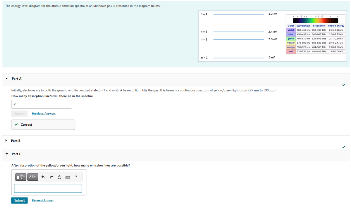 The energy-level diagram for the atomic emission spectra of an unknown gas is presented in the diagram below.
▶
Part A
2
Submit
✓ Correct
Part B
Part C
Previous Answers
After absorption of the yellow/green light, how many emission lines are possible?
Initially, electrons are in both the ground and first excited state (n=1 and n=2). A beam of light hits the gas. This beam is a continuous spectrum of yellow/green light (from 495 nm to 590 nm)
How many absorption line/s will there be in the spectra?
IVE ΑΣΦ
Submit
Request Answer
n=4
?
n = 3
n=2
n=1
4.2 eV
2.4 eV
2.0 eV
0 eV
VE BE
G EYE OS
Color Wavelength Frequency
violet 380-450 nm 668-789 THz
blue 450-495 nm 606-668 THz
green 495-570 nm 526-606 THz
yellow 570-590 nm 508-526 THz
orange 590-620 nm 484-508 THz
red 620-750 nm 400-484 THz
Photon energy
2.75-3.26 eV
2.50-2.75 eV
2.17-2.50 eV
2.10-2.17 eV
2.00-2.10 eV
1.65-2.00 eV