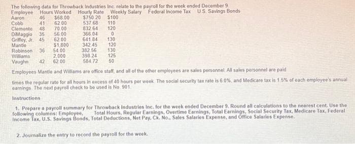 The following data for Throwback Industries
Employee Hours Worked Hourly Rate
Aaron 46 $68.00
$750 20
Cobb
41
Clemente 48
DiMaggio 35
Griffey, Jr.. 45
Mantle
62.00
70.00
56.00
62.00
$1,800
Robinson 36
54.00
Williams
2,000
Vaughn 42 62.00
537.68
832.64
366.04
Inc. relate to the payroll for the week ended December 9,
Weekly Salary Federal Income Tax U.S. Savings Bonds
$100
110
120
0
641.84 130
342.45
382.56
398 24
584.72
120
130
125
50
Employees Mantle and Williams are office staff, and all of the other employees are sales personnel All sales personnel are paid
times the regular rate for all hours in excess of 40 hours per week. The social security tax rate is 6.0%, and Medicare tax is 1.5% of each employee's annual
earnings. The next payroll check to be used is No. 901.
Instructions
1. Prepare a payroll summary for Throwback Industries Inc. for the week ended December 9. Round all calculations to the nearest cent. Use the
following columns: Employee, Total Hours, Regular Earnings, Overtime Earnings, Total Earnings, Social Security Tax, Medicare Tax, Federal
Income Tax, U.S. Savings Bonds, Total Deductions, Net Pay, Ck. No., Sales Salaries Expense, and Office Salaries Expense.
2. Journalize the entry to record the payroll for the week.