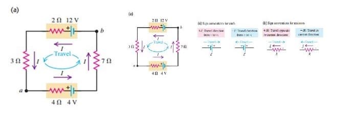 (a)
2Ω 12ν
21! 12 V
ta) Sgn aneices ler enefa
(b) Siga oeneos fer vos
ww-
PTranltvtce + Tuvel oway
Bun-
Trei dnce
-M Trwel a
IPCR dai Cdici
Tavel
-Travi-
-Travet-
Travel
70
40 4V
4Ω 4V.
