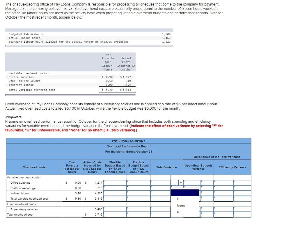 The cheque-clearing office of Pay Loans Company is responsible for processing all cheques that come to the company for payment.
Managers at the company believe that variable overhead costs are essentially proportional to the number of labour-hours worked in
the office, so labour-hours are used as the activity base when preparing variable overhead budgets and performance reports. Data for
October, the most recent month, appear below:
Budgeted labour-hours
1,500
Actual labour-hours.
1,460
Standard labour-hours allowed for the actual number of cheques processed
1,520
Variable overhead costs:
Office supplies
Staff coffee lounge
Indirect labour
Total variable overhead cost
Cost
Formula
Actual
(per
Costs
labour
Incurred in
hour)
October
$ 0.90
8.50
3.90
$1,277
710
4,325
$ 5.30
$ 6,312
Fixed overhead at Pay Loans Company consists entirely of supervisory salaries and is applied at a rate of $6 per direct labour-hour.
Actual fixed overhead costs totalled $6,400 in October, while the flexible budget was $6,000 for the month.
Required:
Prepare an overhead performance report for October for the cheque-clearing office that Includes both spending and efficiency
variances for variable overhead and the budget varlance for fixed overhead. (Indicate the effect of each varlance by selecting "F" for
favourable, "U" for unfavourable, and "None" for no effect (l.e., zero variance).)
Overhead costs
Cost Actual Costs
Formula Incurred for
(per labour- 1,460 Labour-
hour)
Hours
Variable overhead costs:
Office supplies
$
0.90 S
1.277
Staff coffee lounge
0.50
710
Indirect labour
3.90
4,325
Total variable overhead cost.
$
5.30 S
6,312
Fixed overhead costs:
Supervisory salaries
Total overhead cost
6.400
$
12,712
PAY LOANS COMPANY
Overhead Performance Report
For the Month Ended October 31
Flexible
Budget Based
on 1,460
Labour-Hours
Flexible
Budget Based
on 1,520
Labour-Hours
Total Variance
F
None
U
Breakdown of the Total Variance
Spending (Budget)
Variance
Efficiency Variance