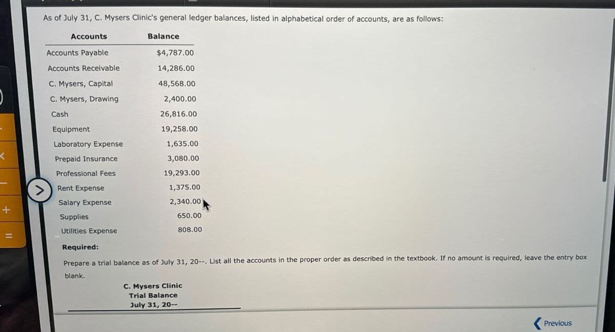 As of July 31, C. Mysers Clinic's general ledger balances, listed in alphabetical order of accounts, are as follows:
Accounts
Balance
Accounts Payable
$4,787.00
Accounts Receivable
14,286.00
C. Mysers, Capital
48,568.00
C. Mysers, Drawing
2,400.00
Cash
26,816.00
Equipment
19,258.00
Laboratory Expense
1,635.00
<
Prepaid Insurance
3,080.00
Professional Fees
19,293.00
Rent Expense
1,375.00
Salary Expense
2,340.00
+
Supplies
650.00
808.00
=
Utilities Expense
Required:
Prepare a trial balance as of July 31, 20--. List all the accounts in the proper order as described in the textbook. If no amount is required, leave the entry box
blank.
C. Mysers Clinic
Trial Balance
July 31, 20--
Previous