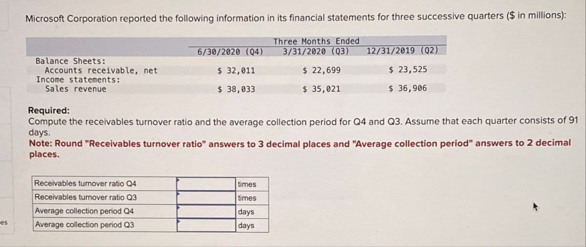 Microsoft Corporation reported the following information in its financial statements for three successive quarters ($ in millions):
Three Months Ended
6/30/2020 (Q4)
3/31/2020 (Q3)
12/31/2019 (02)
Balance Sheets:
Income statements:
Accounts receivable, net
$ 32,011
$ 22,699
Sales revenue
$ 38,033
$ 35,021
$ 23,525
$ 36,906
Required:
Compute the receivables turnover ratio and the average collection period for Q4 and Q3. Assume that each quarter consists of 91
days.
Note: Round "Receivables turnover ratio" answers to 3 decimal places and "Average collection period" answers to 2 decimal
places.
Receivables turnover ratio Q4
Receivables turnover ratio Q3
times
times
Average collection period Q4
days
es
Average collection period Q3
days