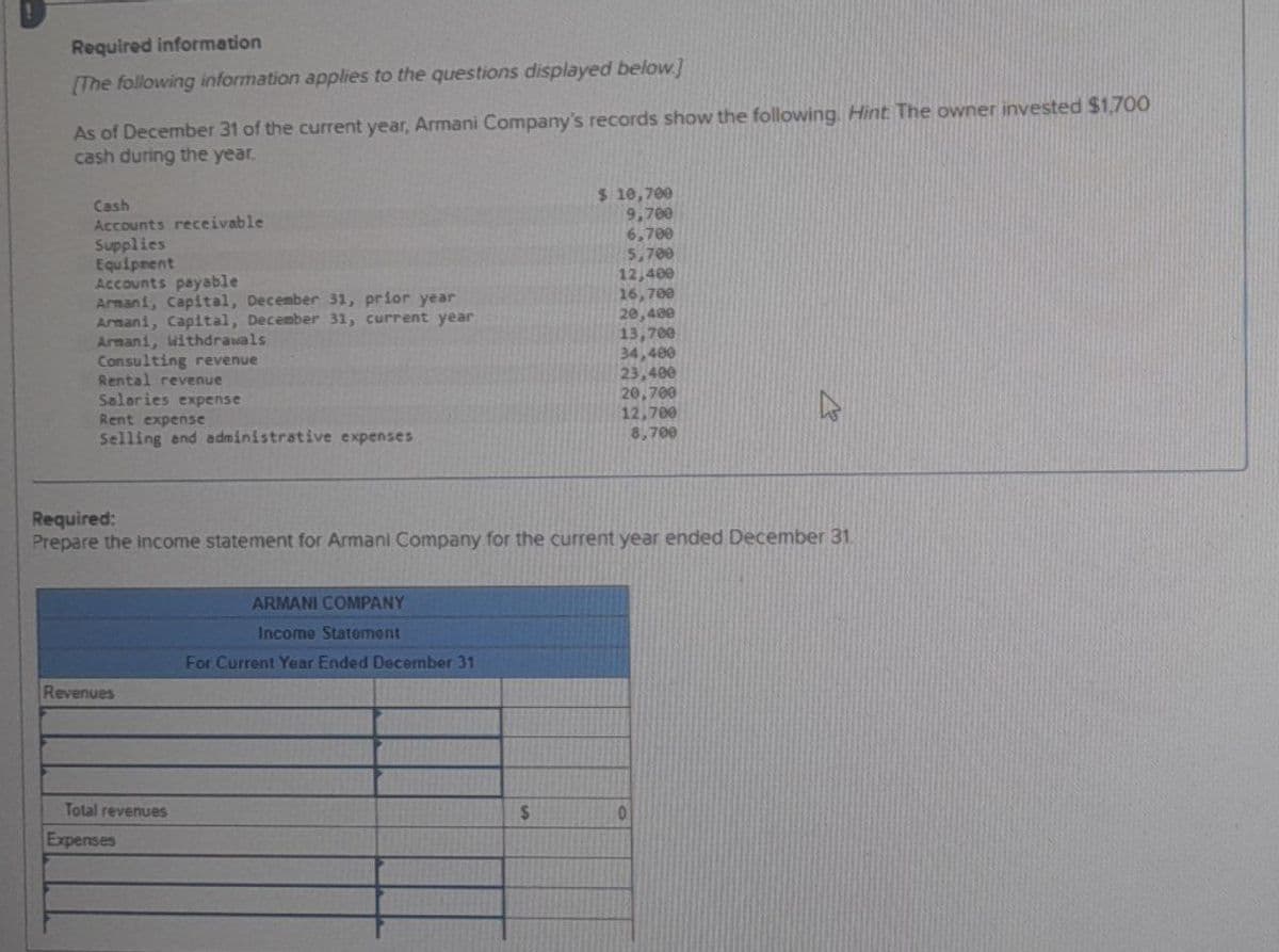 Required information
[The following information applies to the questions displayed below]
As of December 31 of the current year, Armani Company's records show the following. Hint. The owner invested $1,700
cash during the year.
Cash
Accounts receivable
Supplies
Equipment
$ 10,700
9,700
6,700
5,700
Accounts payable
12,400
Armani, Capital, December 31, prior year
16,700
Armani, Capital, December 31, current year
20,400
Armani, Withdrawals
13,700
Consulting revenue
34,400
Rental revenue
23,400
Salaries expense
20,700
Rent expense
12,700
4
Selling and administrative expenses
8,700
Required:
Prepare the income statement for Armani Company for the current year ended December 31
Revenues
Total revenues
Expenses
ARMANI COMPANY
Income Statement
For Current Year Ended December 31
$
0