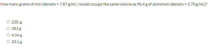 How many grams of iron (density = 7.87 g/mL) would occupy the same volume as 96.4 g of aluminum (density = 2.70 g/mL)?
O 220. g
O 281g
O 4.54 g
O 33.1 g
