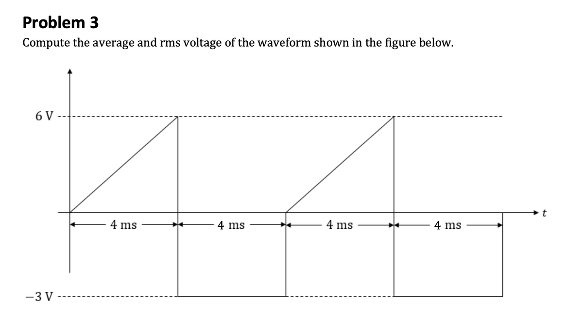 Problem 3
Compute the average and rms voltage of the waveform shown in the figure below.
6V -
t
4 ms
4 ms
4 ms
4 ms
-3 V
