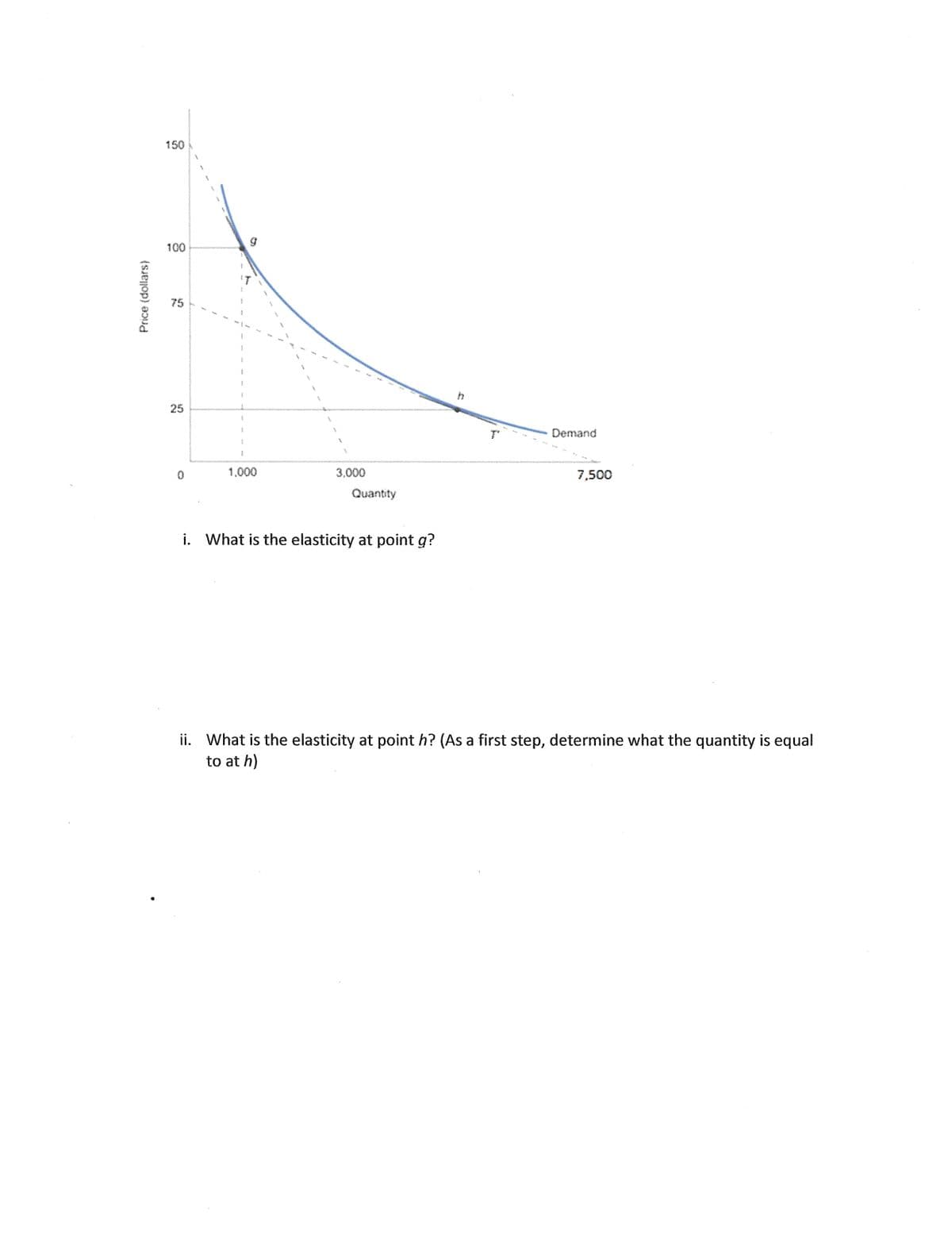 Price (dollars)
150
G
25
1
3,000
Quantity
i. What is the elasticity at point g?
h
Demand
7,500
ii. What is the elasticity at point h? (As a first step, determine what the quantity is equal
to at h)